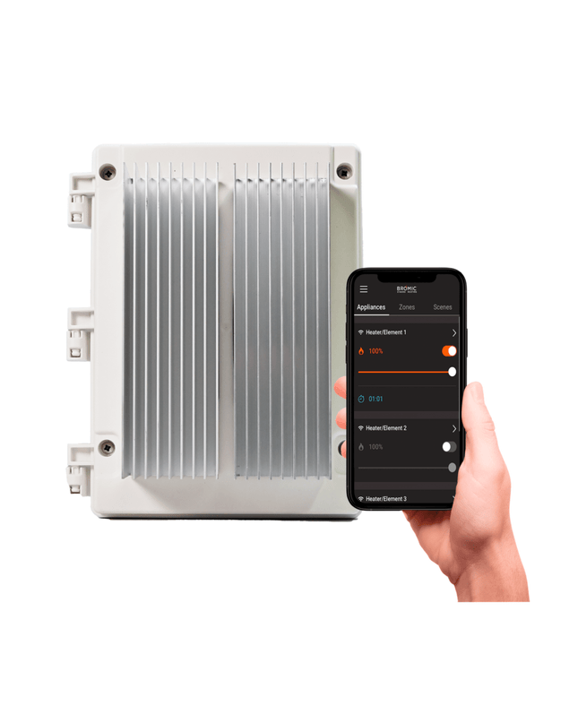 Introducing the New Affinity Smart-Heat™ Controller Collection