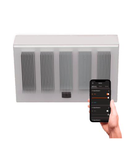 Introducing the New Affinity Smart-Heat™ Controller Collection