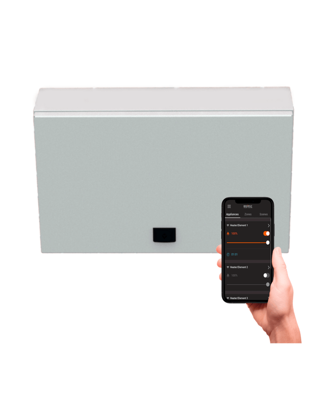 Introducing the New Affinity Smart-Heat™ Controller Collection