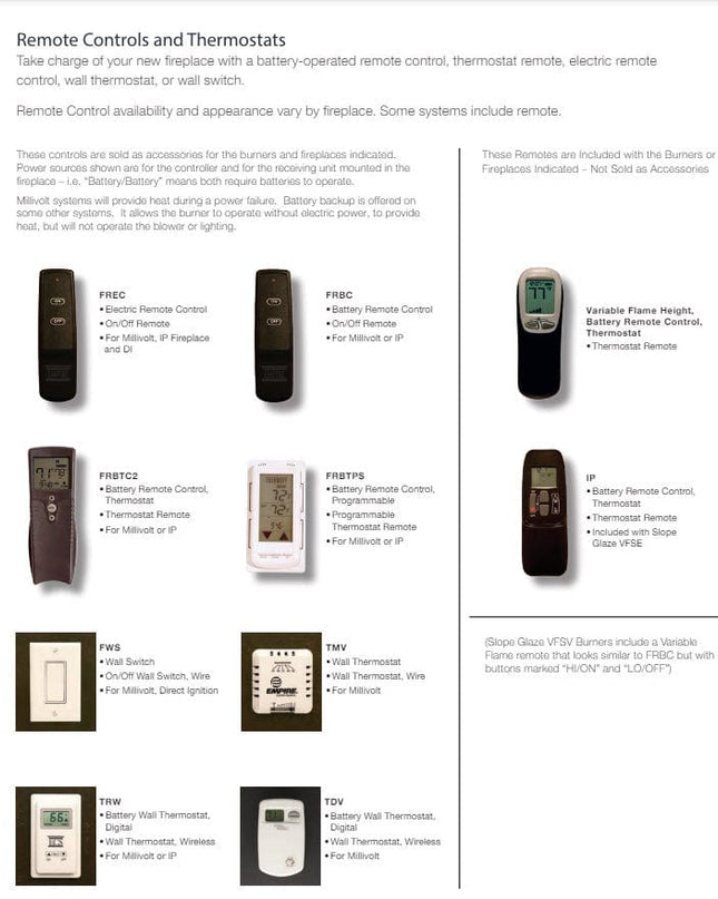 American Hearth Madison 36" Clean Face DVCD36 Deluxe DV Gas Fireplace – 20K BTU, Tempered Glass, NG/LP