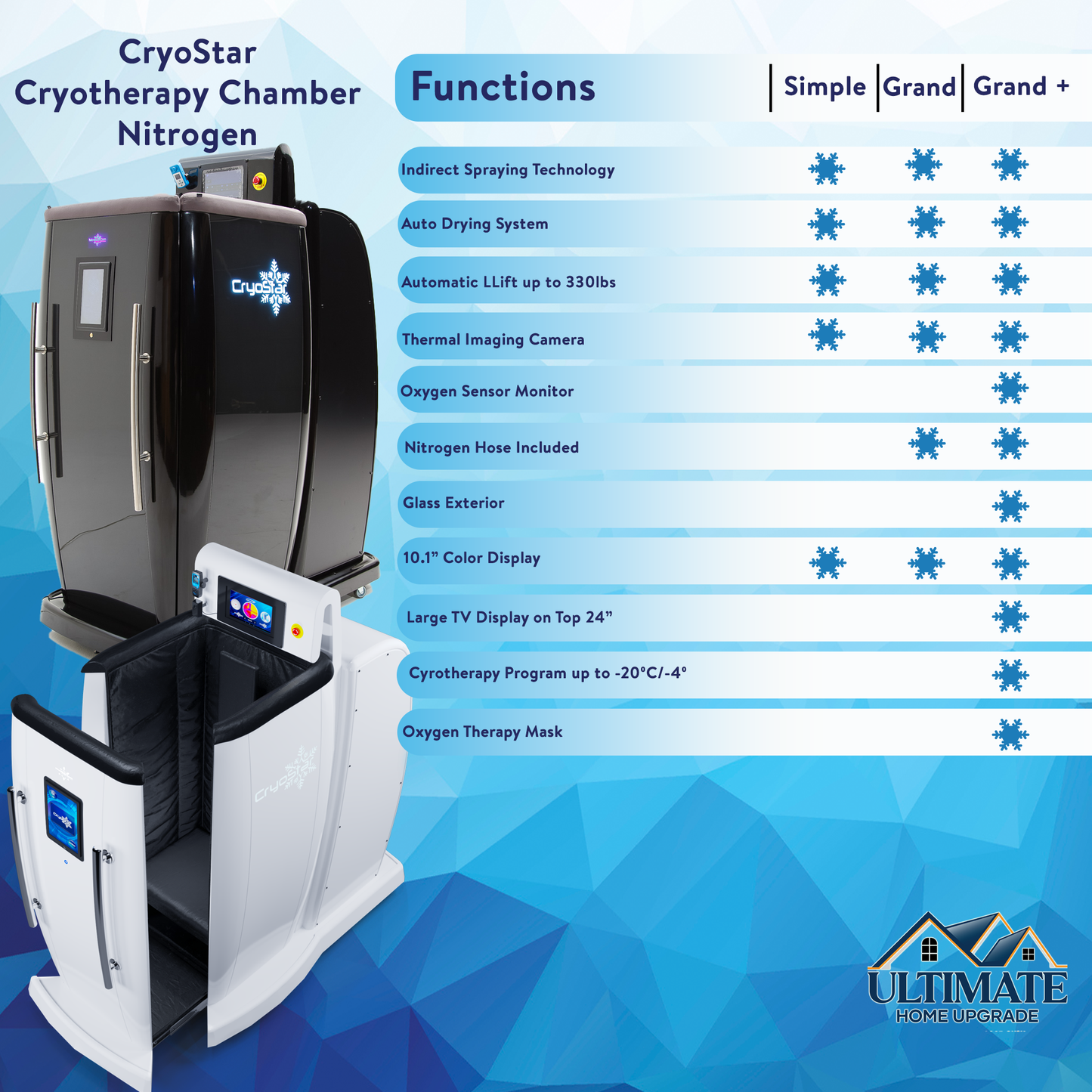 CryoStar Nitrogen Cryotherapy Chamber