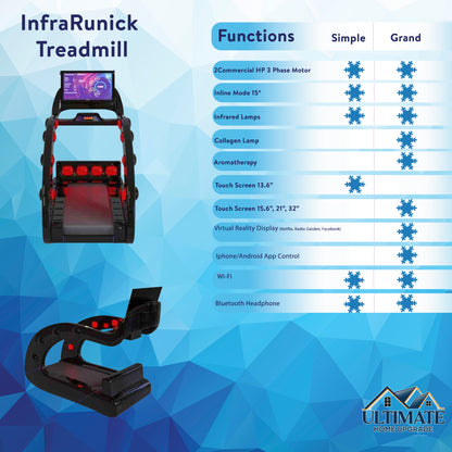 InfraRunick Infrared treadmill