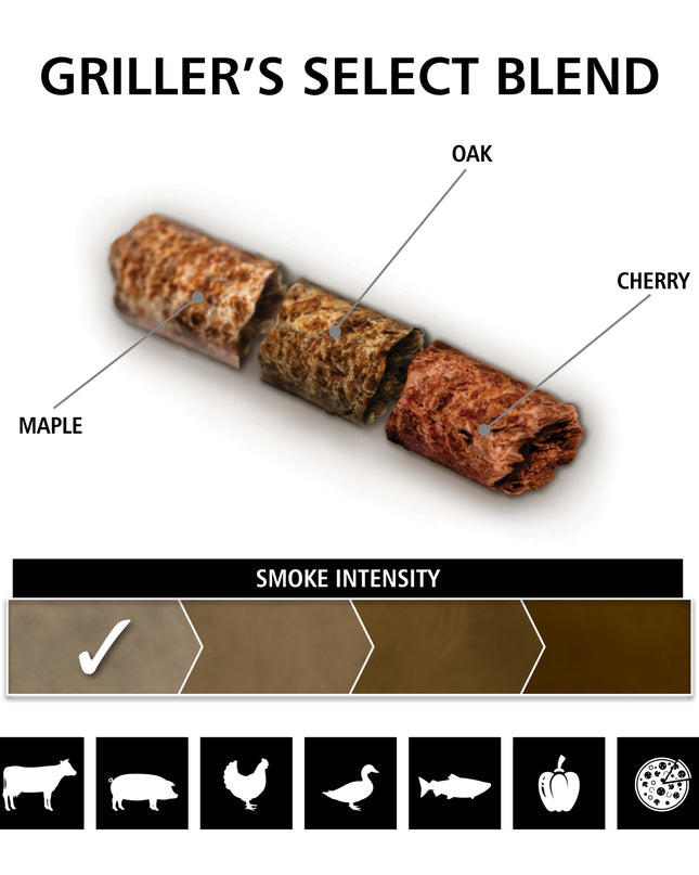 Griller’s Select Blend BBQ Pellets 20lb