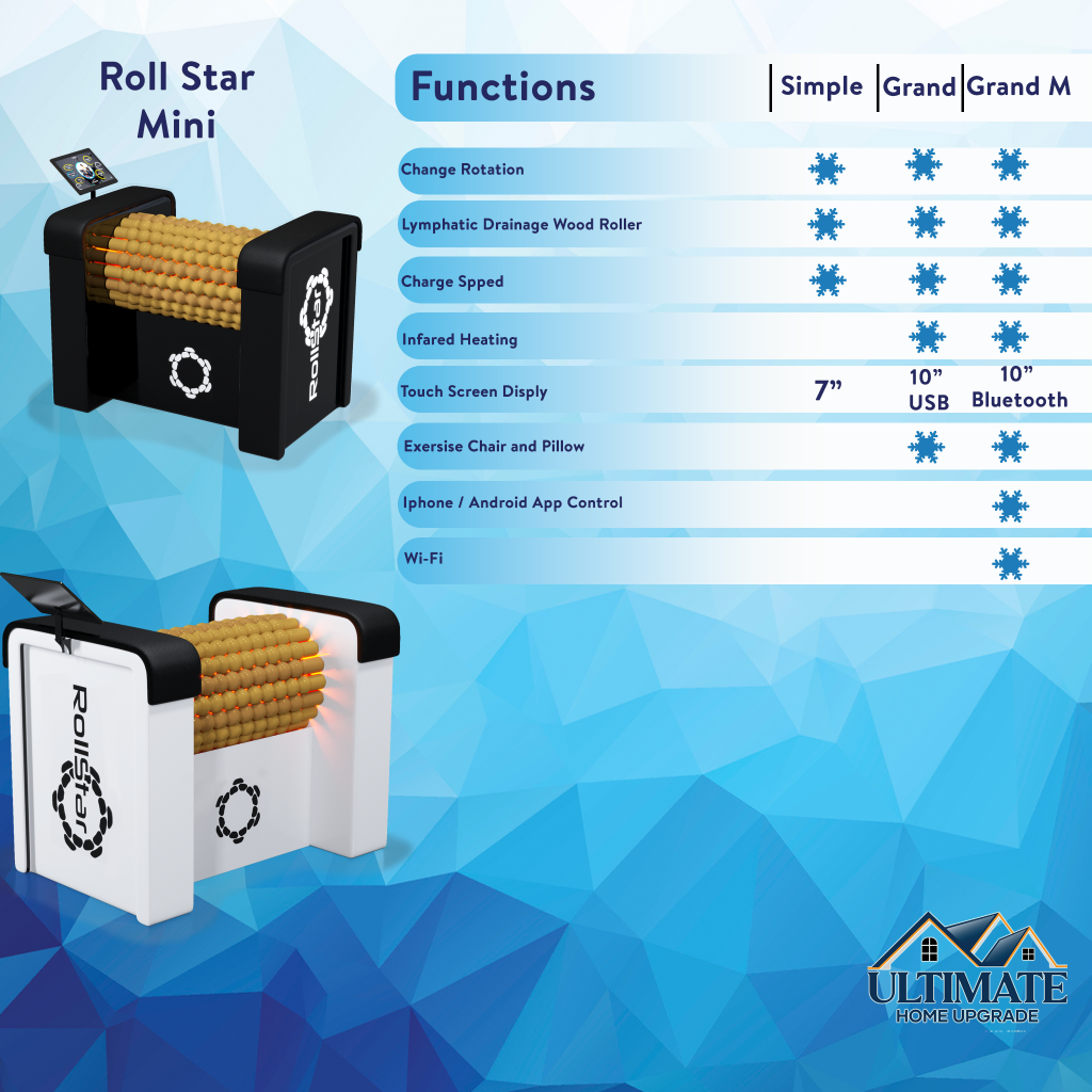 RollStar Mini - Models