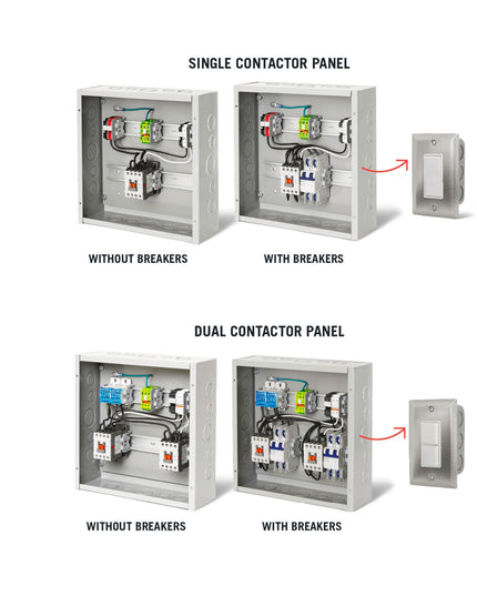 Infratech Contactor Panel with Digital Timer and Breaker