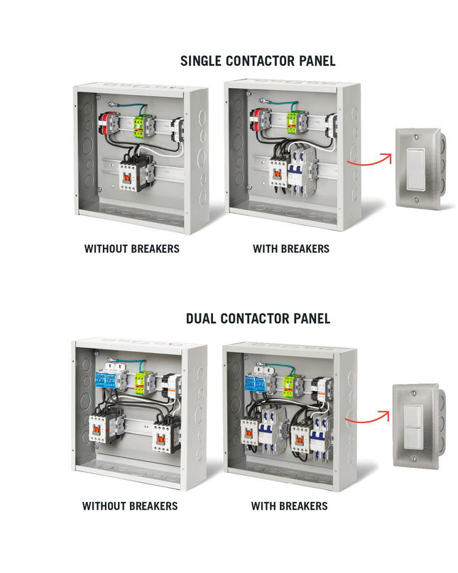 Infratech Contactor Panel with Digital Timer and Breaker