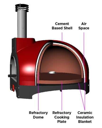 WPPO Infinity Brick Hearth Wood-fired Outdoor 50” Pizza Oven