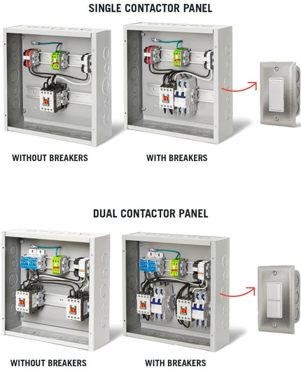 Infratech Contactor Panel with Digital Timer and Breaker