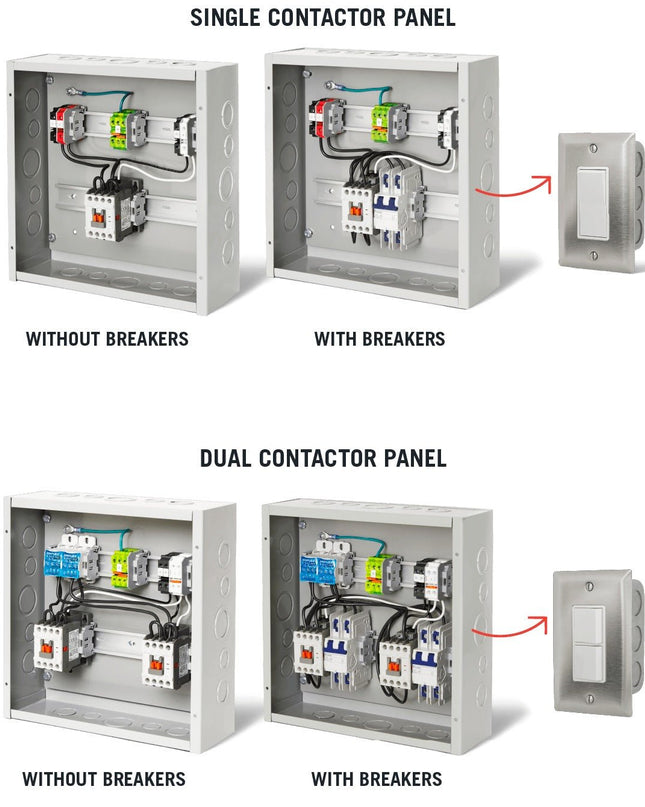 Infratech Contactor Panel with Digital Timer and Breaker