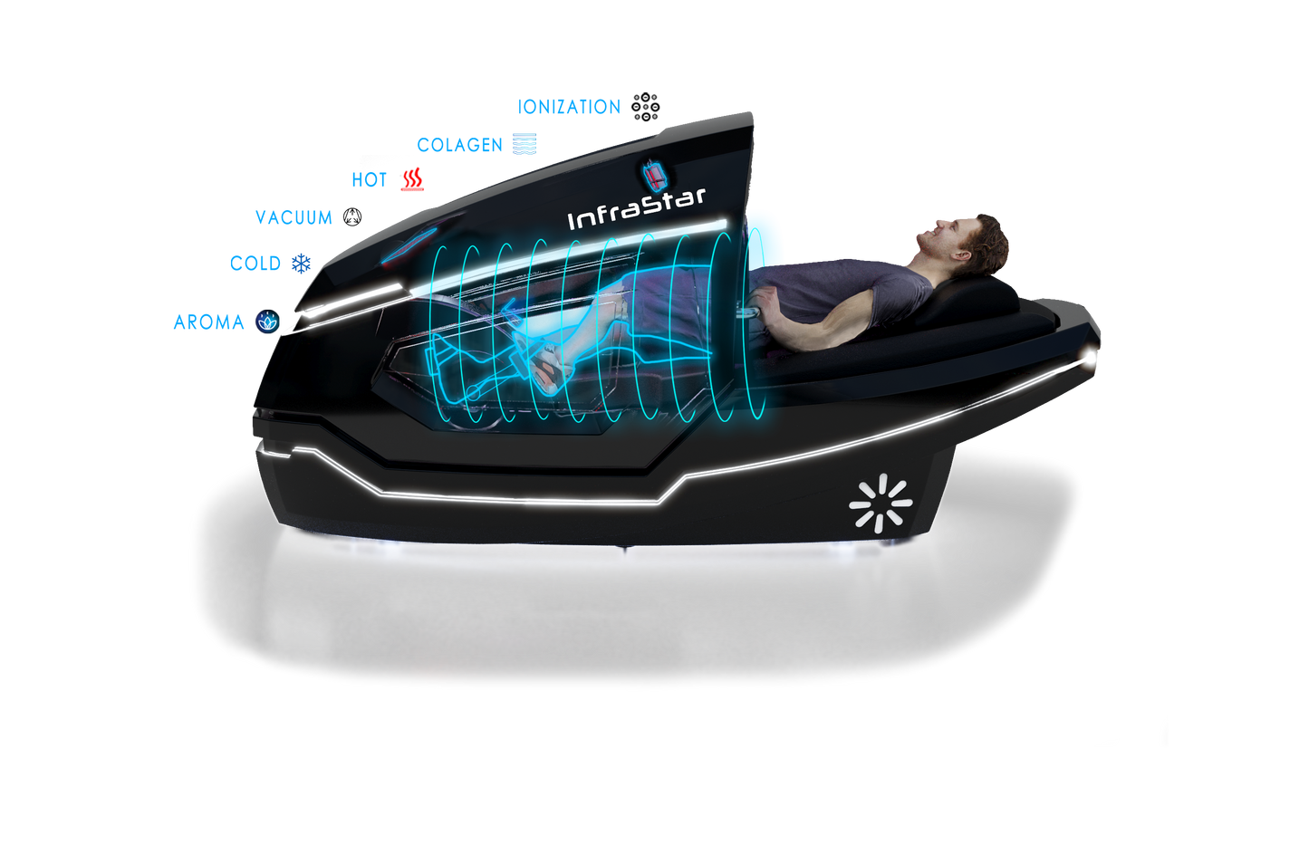 InfraStar Infared Vacuum CyroiBike - Cyronick